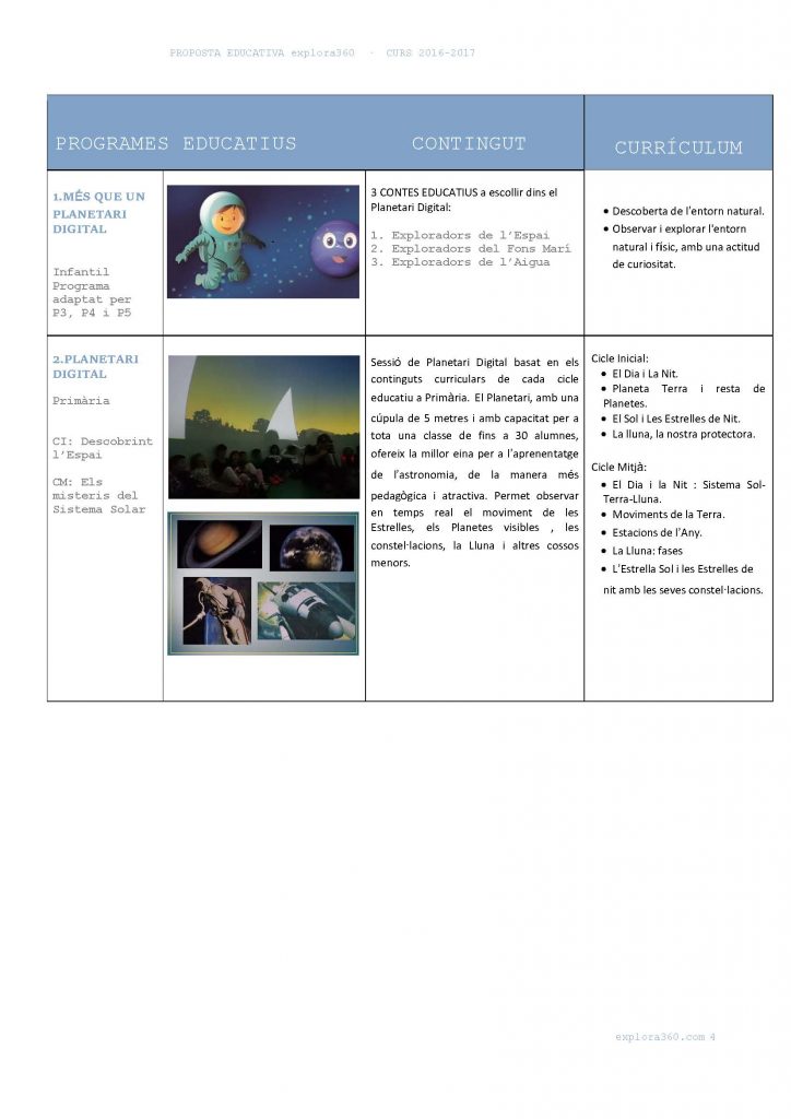 planetari-digital-escola-sant-gabriel_pagina_4